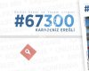 67300 Karadeniz Ereğli Kültür Sanat ve Yaşam Dergisi