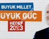AK Gençlik Pazar