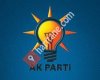 Ak Kadınlar Bekilli