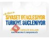 AK Parti Kastamonu Gençlik Kolları İl Başkanlığı