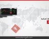 عالم الفوركس أنطاكيا Antakia Forex