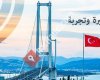 أملاك للعقارات في تركيا Bölge