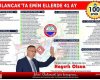 Bulancak Belediyesi