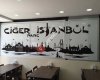 Ciğerpare İstanbul