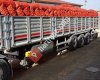 Doğanlar Ticaret Tarım Ürünleri Ltd.Şti