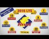 Dörtyol Final Temel Lisesi