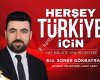 Ecz. Soner Gökbayrak Ak Parti Aksaray Milletvekili Aday Adayı