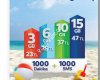 Elbirlik Iletişim Türk Telekom Bayii