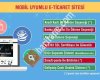 Erzincan Web Tasarım ve Yazılım Hizmetleri