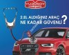 Erzurum  Yürüsoy OTO Ekspertiz Erzurum