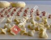 Gazioğlu Yufka Ve Unlu Mamüller