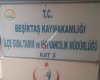 Gıda Tarım ve Hayvancılık Müdürlüğü - Beşiktaş İlçe