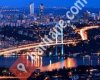 Global Turkey Property