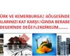 Göktürk Gayrimenkul&Emlak-Real Estate