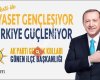 GÖNEN AK PARTİ GENÇLİK KOLLARI