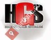 Halis Elektronik Ltd Şti