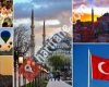 İLB Turkey consultancy