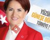 İYİ Parti Alanya İlçe Başkanlığı