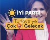 İyi Parti Sincan İlçe Başkanlığı