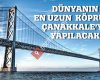 İZKAR EMLAK