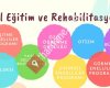 Karma Özel Eğitim