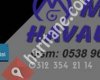 Merkezi Havalandırma