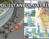 Metropol İstanbul Gayrimenkul