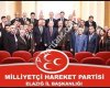 MHP Elazığ İl Başkanlığı
