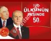 MHP Keçiören İlçe Başkanlığı Ankara