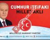MHP Trabzon İl Başkanlığı
