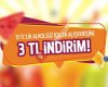 Migros Türkiye