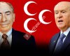 Milliyetçi Hareket Partisi Nevşehir il Başkanlığı
