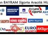 Nurdoğan Bayram Sigorta Aracilik Hizmetleri