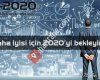 NZR 2020 Elektrik Elektronik SAN.ve TİC. - Nazar Asansör Antalya