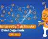 Osman Keçecioğlu Dogrufiyat.net Gayrimenkul Uzmanı