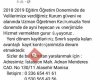 Özel Alaşehir Minik Kalpler Anaokulu
