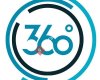 PEM360