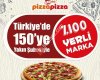 PizzaPizza Meram