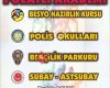 Polatli Akademi Besyo Hazirlik Kurslari