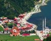 Real Estate In Turkey العقارات في تركيا