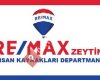 Remax İşe Alım