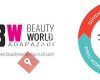 Sakarya Beauty World Güzellik & Estetik Merkezi