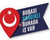 Sandıklı Ticaret ve Sanayi Odası