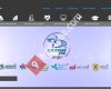 SEÇİM İŞ SAĞLIĞI VE GÜVENLİĞİ DENETİM EĞİTİM TEKNİK ARAŞTIRMA MÜHENDİSLİK VE DANIŞMANLIK A.Ş. OSGB
