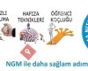 Soma NGM
