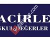 Tacirler Menkul Değerler