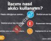 Tekirdağ / Kapaklı İlçe Sağlık Müdürlüğü
