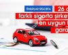 Timurlar Sigorta Turgutlu Şube