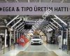 Tofaş Türk Otomobil Fabrikası
