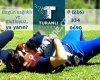 Turanlı Sigorta